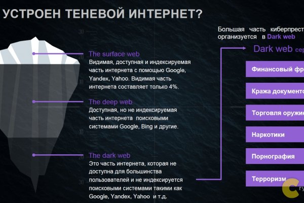 Даркнет мориарти мега сайт